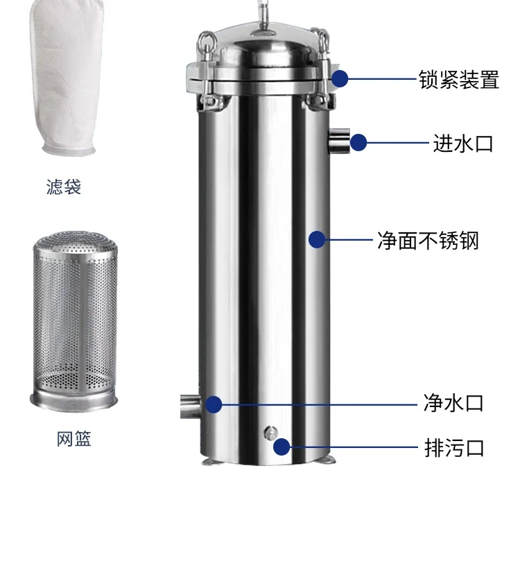 Suitable for bag filter industrial 304 stainless steel flange quick-loading bag precision diesel