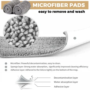 Wiederverwendbare Mikrofaserkissen, 360 Grad Gurt, Hausmarke, Küche, Laminat, Holz, Keramik, Fliesen, Bodenreinigung 12 Hauptverkäufe Mopa Vileda Spray - №9