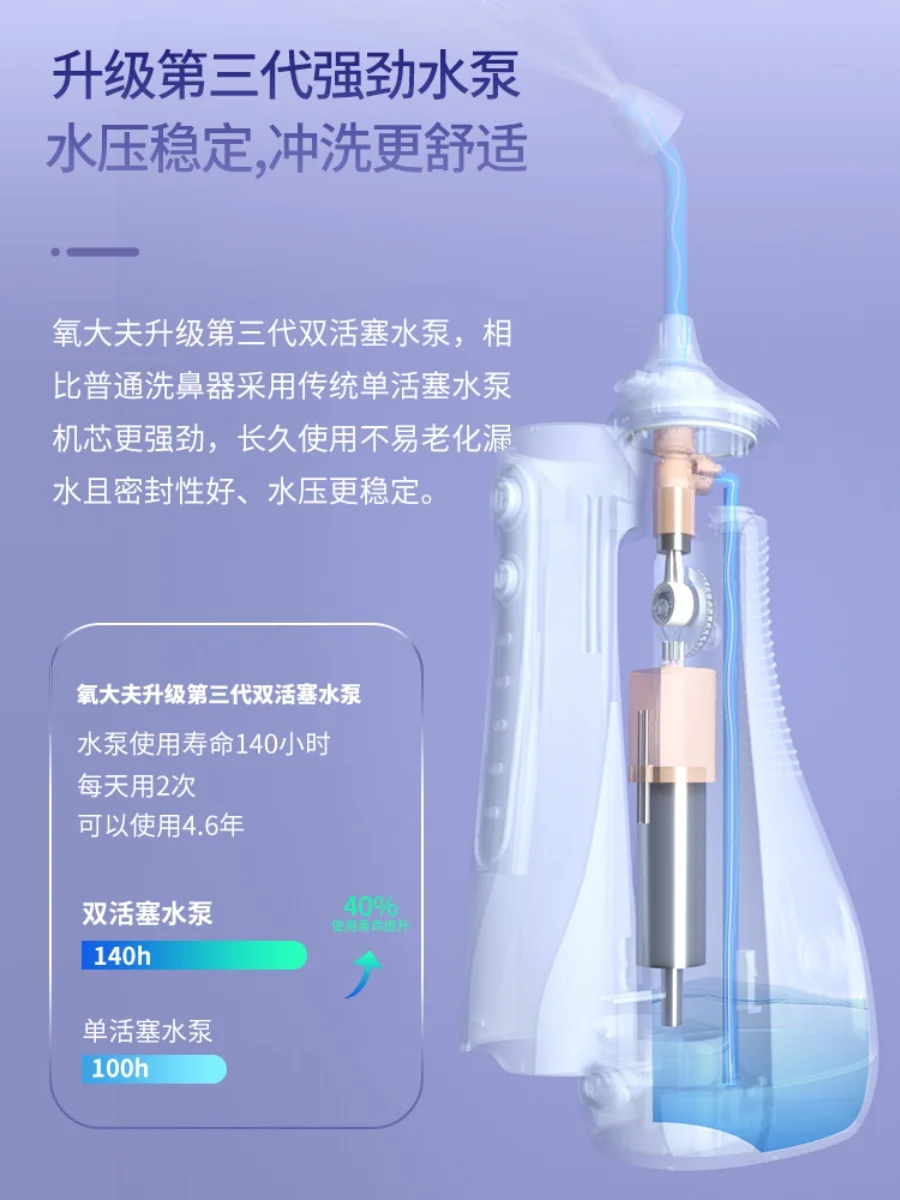 Electric nasal washer household nasal aspirator and irrigator spray magic tool Nasal