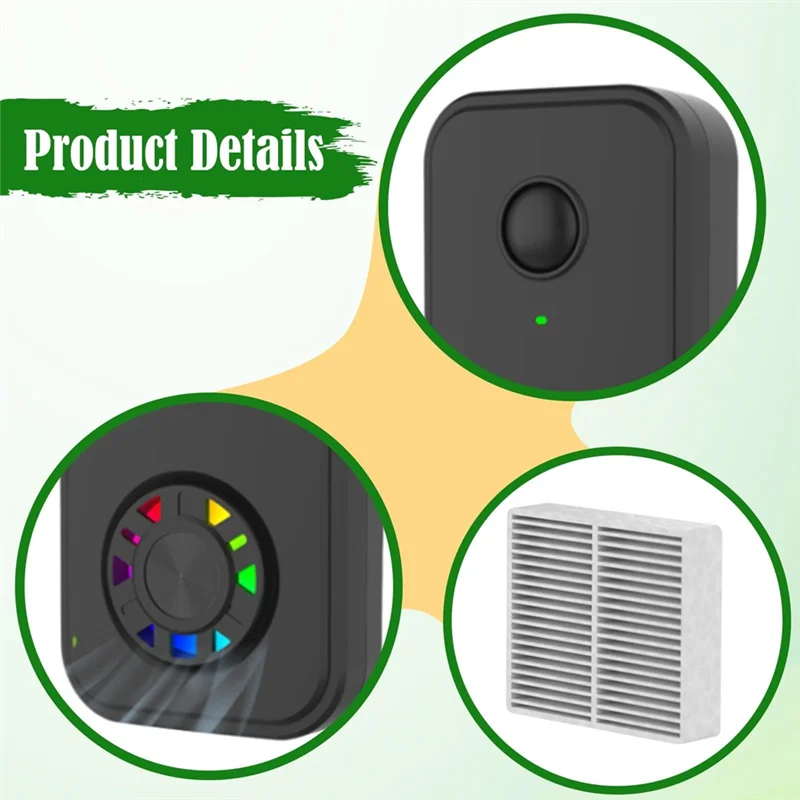 N95R HEPA Filter Fan Air Purifier Plug-In Design Removes Dust, Pet Dander For Kitchen, Office Pet Room Eu Power Adapter EU PLUG
