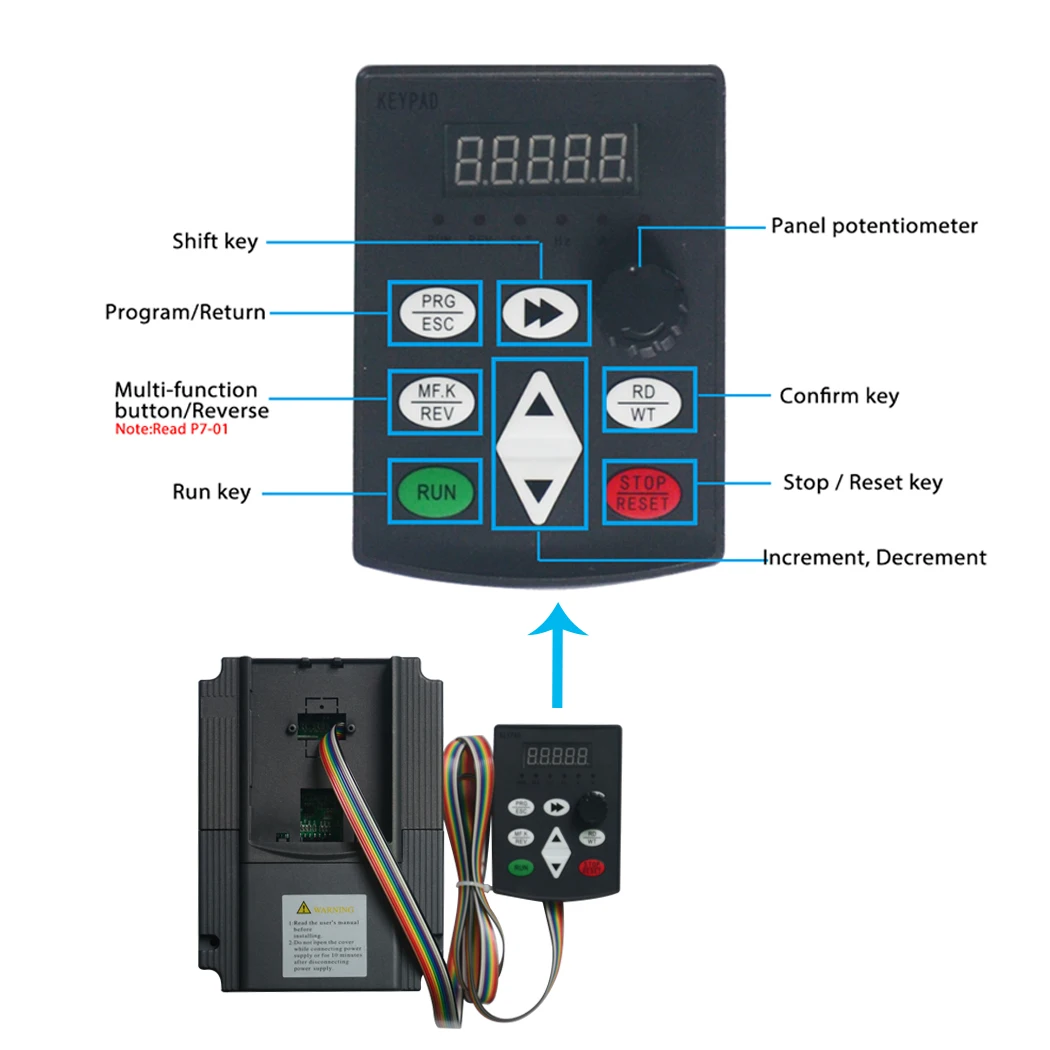 Inversor de Frequência para Controle de Velocidade do Motor, Monofásico, 220V, 380V, 415V AC, 15kW, 18 kW, 2,5 kW, 22kW, 30kW, 50 kW, Monofásico