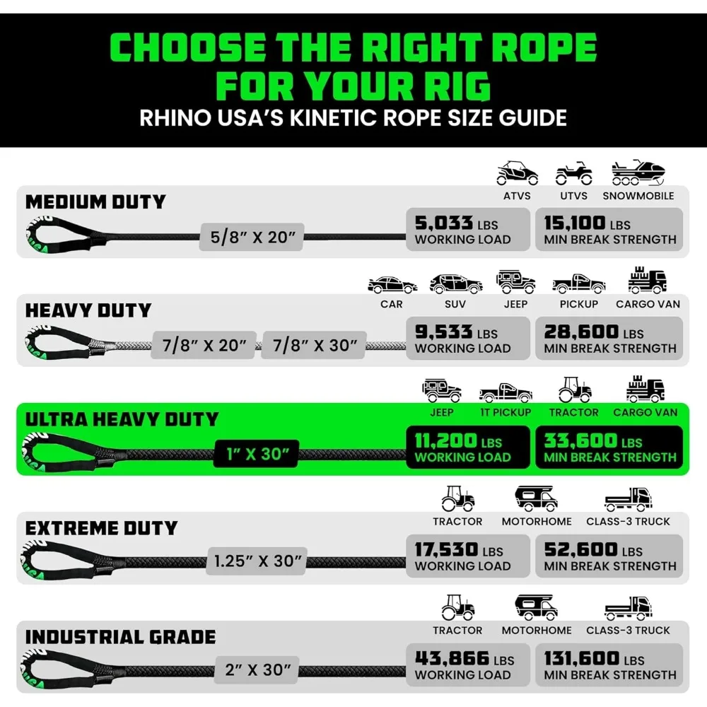حبل سحب للانتعاش الحركي عالي التحمل للمركبات على الطرق الوعرة، مناسب لمركبات UTV وATVs والشاحنات والسيارات والجرارات - مطاطي ممتاز #6