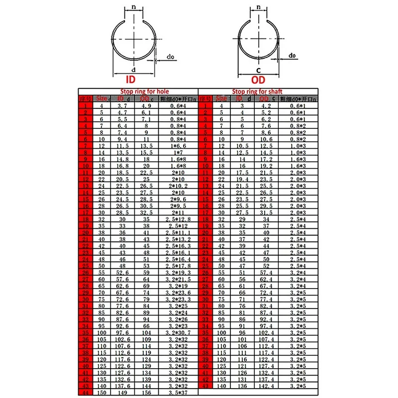 1~50PCS GB895Round Wire Snap Rings Diameter 4-150mm For Hole/Shaft Wire Retaining Stop Ring 70 Manganese Steel Snap Ring Circlip