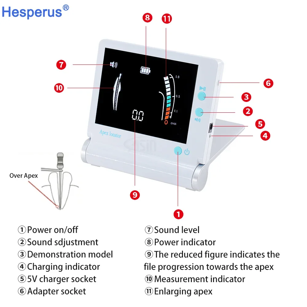 Dent al 4.5' LCD Portable Machine Endodontic Apex Locator Micropex Mini Root Canal Measurement Oral Endo Dentists Instrument Too