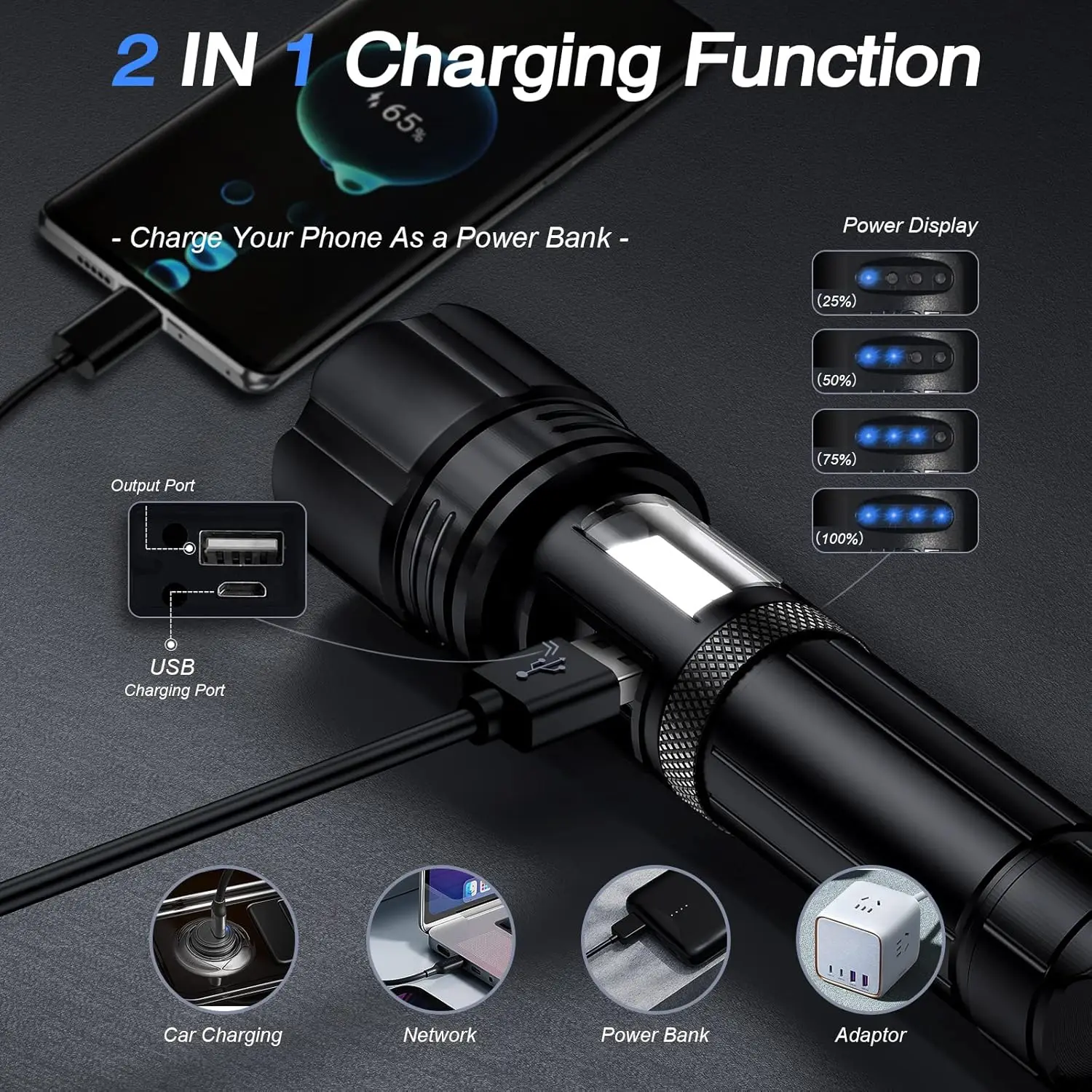 Rechargeable Flashlight 99,000 Lumens with 7 Modes, IPX7 Waterproof for Camping & Home (2 Pack)