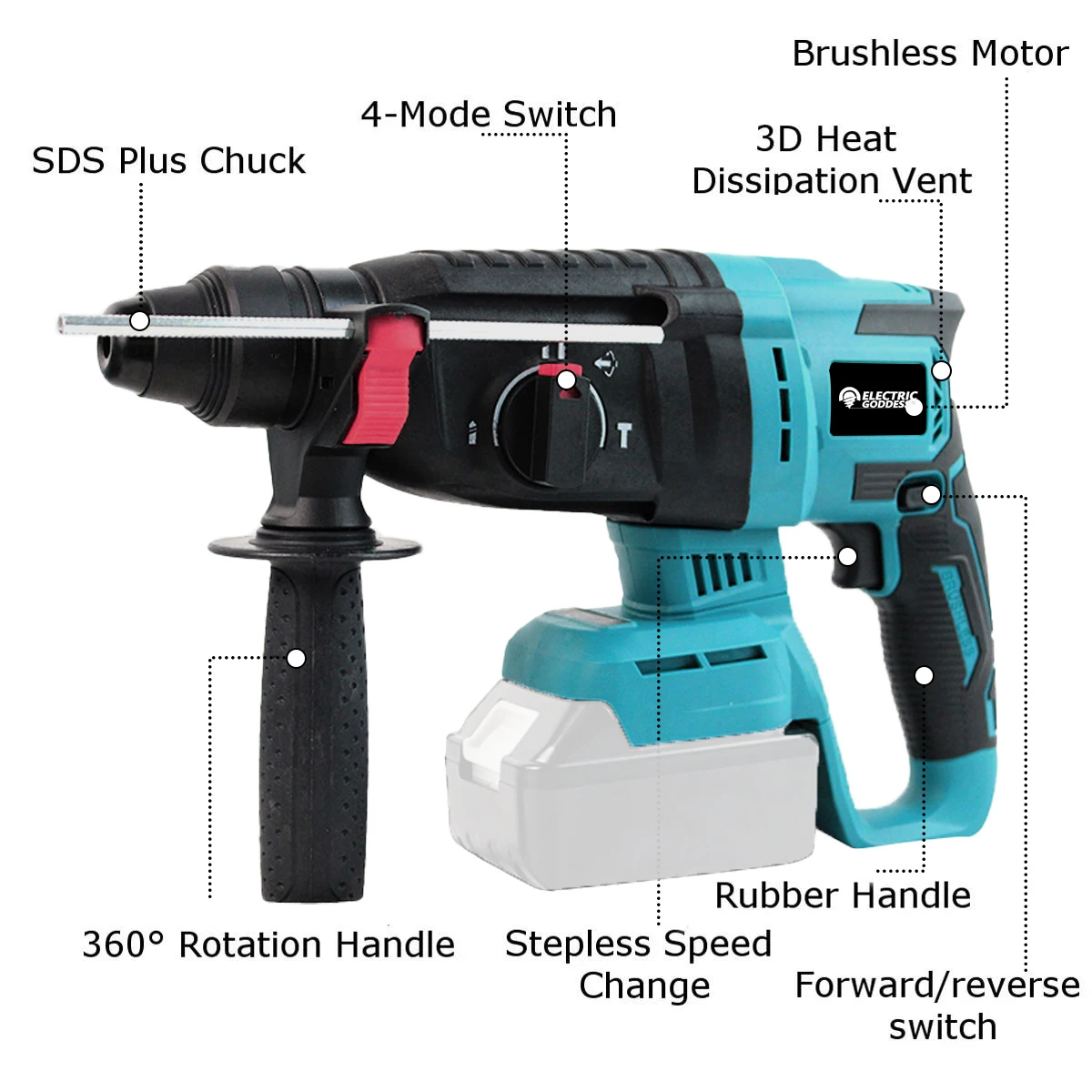 Electric Goddess 26mm Brushless Electric Impact Hammer Multifunctional Rotary Breaker Hammer Power Tool For Makita 21V Battery ﻿