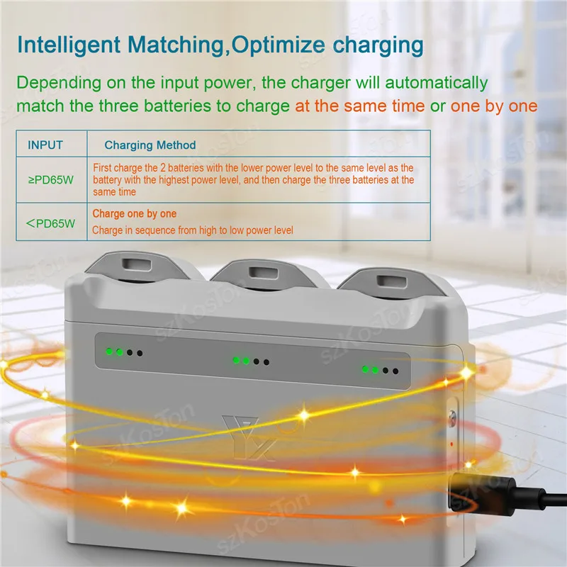 3-Ways Battery Hub For DJI NEO Fast Battery Charging Box Portable Carrying Battery Charging Case For DJI NEO Drone Accessories