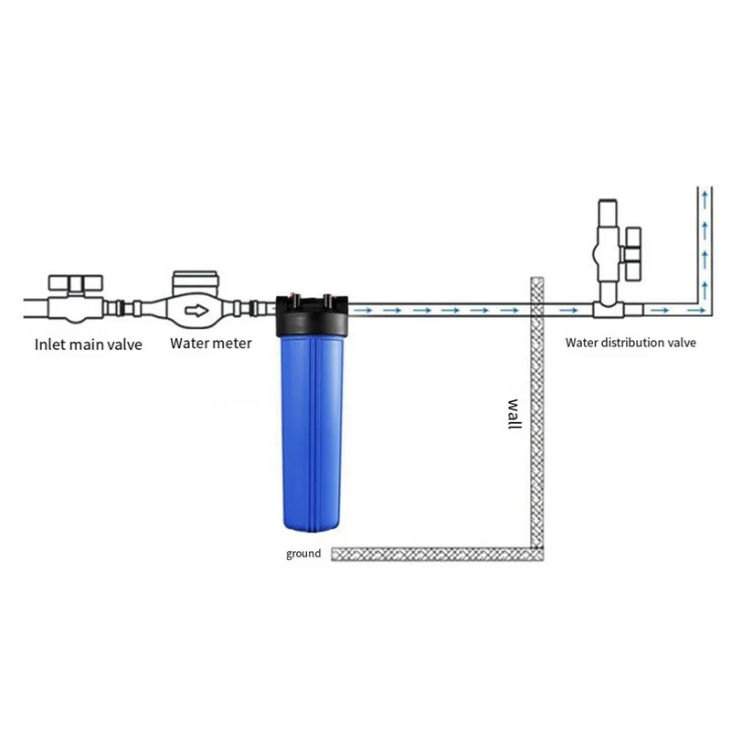 House Water Filter Housing Sediment Carbon Universal Housing, Pre-Filtration System For Water 1Inch NPT Port Easy To Use