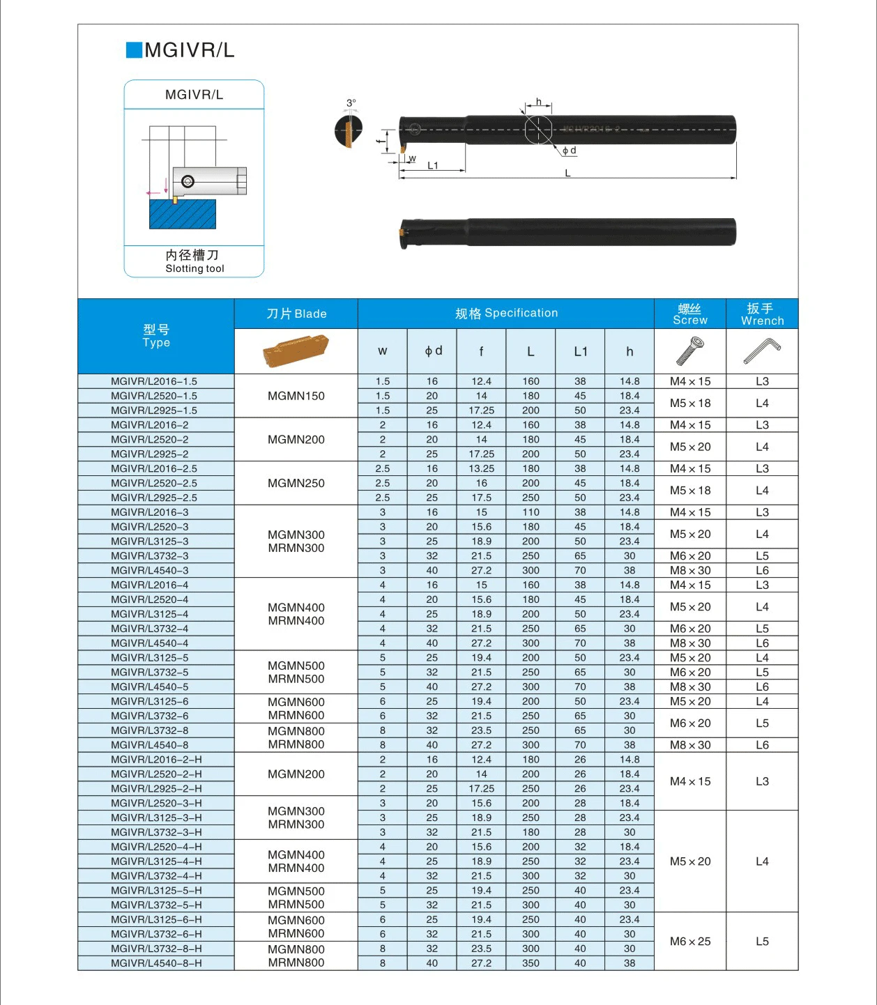 LIHAOPING MGIVR 2016 MGIVR2016 MGIVR2520 MGIVR3125 -2-3 Grooving Holder Straight Shank Internal Turning Tool Lathe CNC Cutting