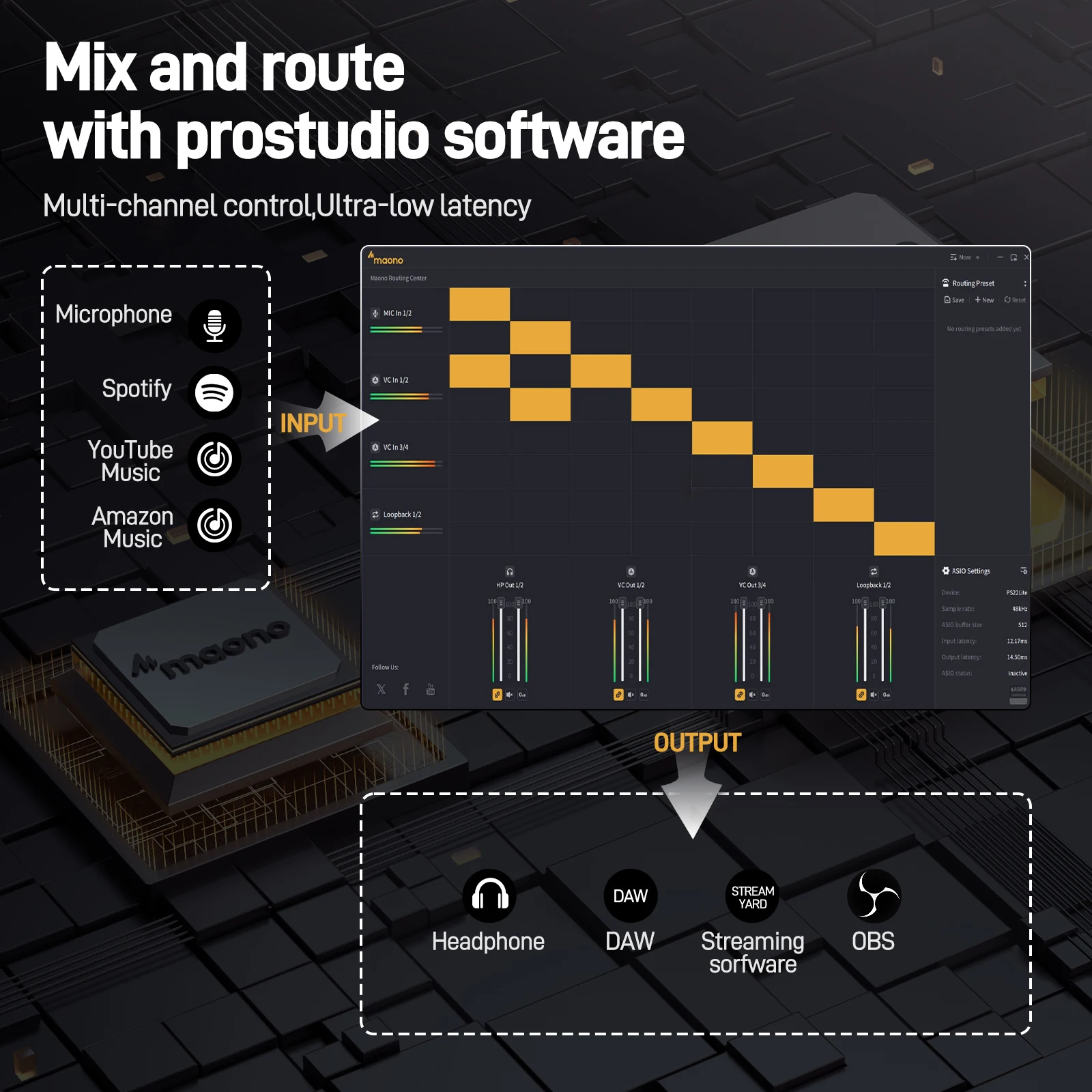 MAONO-Wild audio USB pour PC, entrée XLR 24 bits/192, logiciel de routage ENTER LOOPBACK ASIO pour musique statique, JE, DAW PS22 Lite