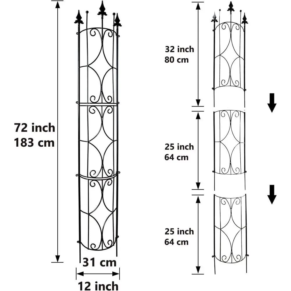 description