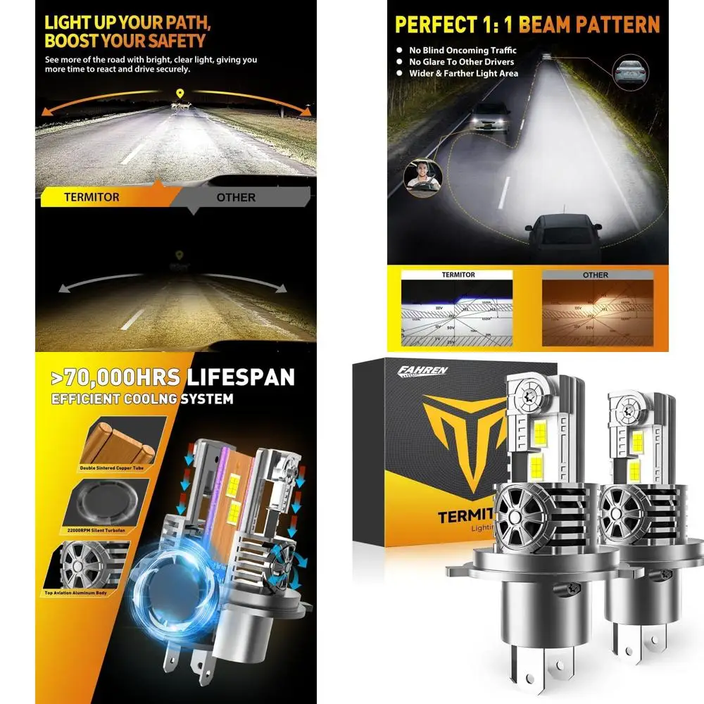 

Ultra-Bright 50,000LM H4/9003/HB2 Fog Lights, 6500K Cool White, Plug-and-Play, Waterproof IP68, 2-Pack