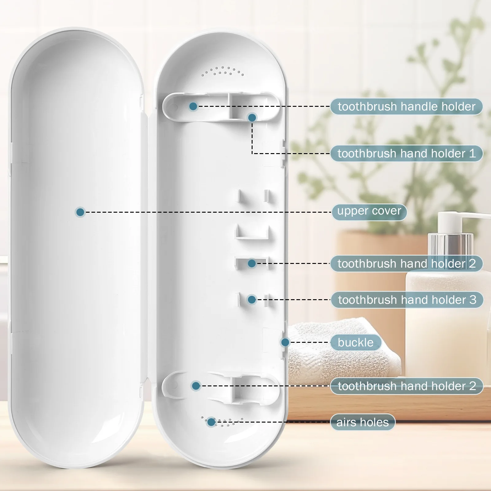 1PC Electric Toothbrush Travel Box Compatible with Oralb io Portable Dustproof Toothbrush Box