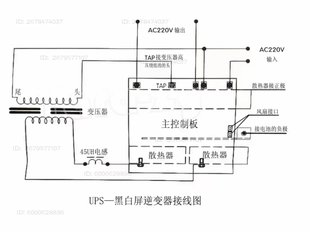 Inverter repair accessories UPS inverter control board BCC