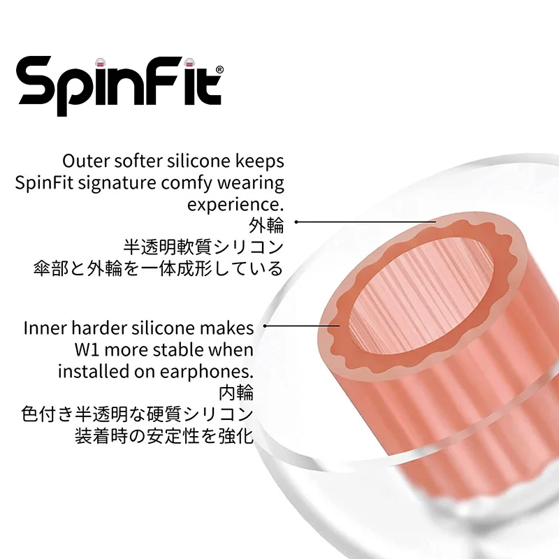 SpinFit W1 Silikon Ohr Tipps Eartips Patentierte Medical-Grade Doppel W-Förmigen Rohr Core für Kopfhörer düse Durchmesser von 5-6mm