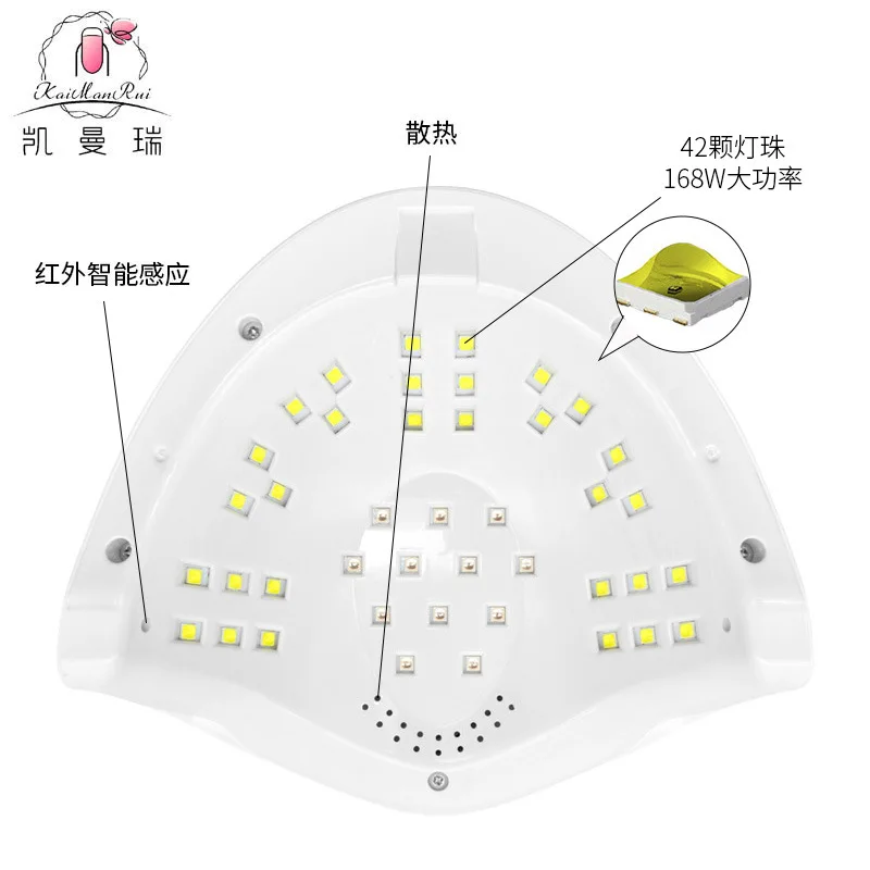 เครื่องอบเล็บข้ามพรมแดน 180W กำลังสูง พร้อมระบบเซ็นเซอร์อัจฉริยะ สำหรับอบเจลยูวีและยาทาเล็บ