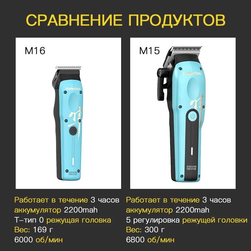 Professional Madeshow D8 M10+ M11 Hair Clipper For Men Beard