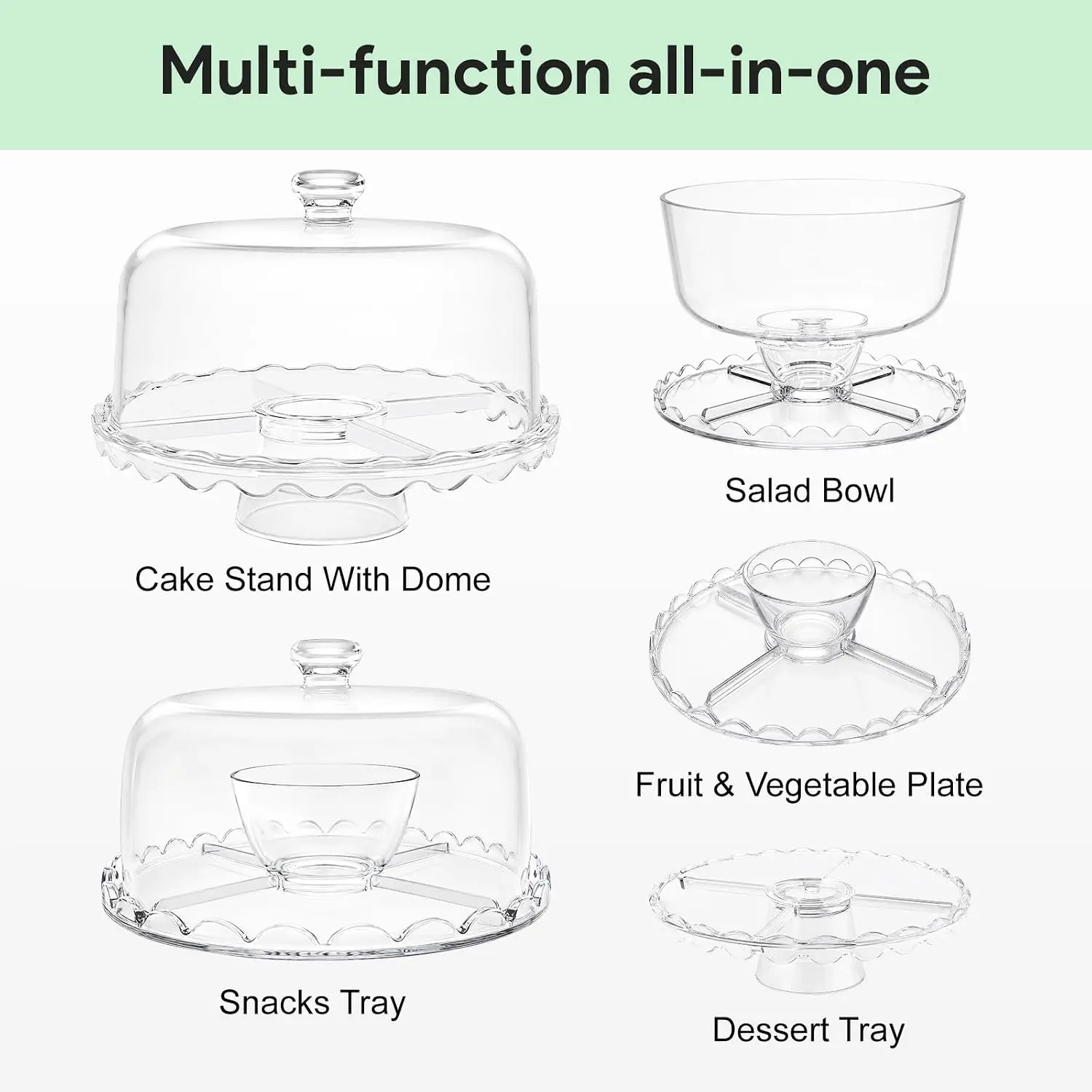 12-Inch Round Acrylic Cake Stand with Lid, 6-in-1 Serving Stand for Dessert, Cookies, Fruit & Party