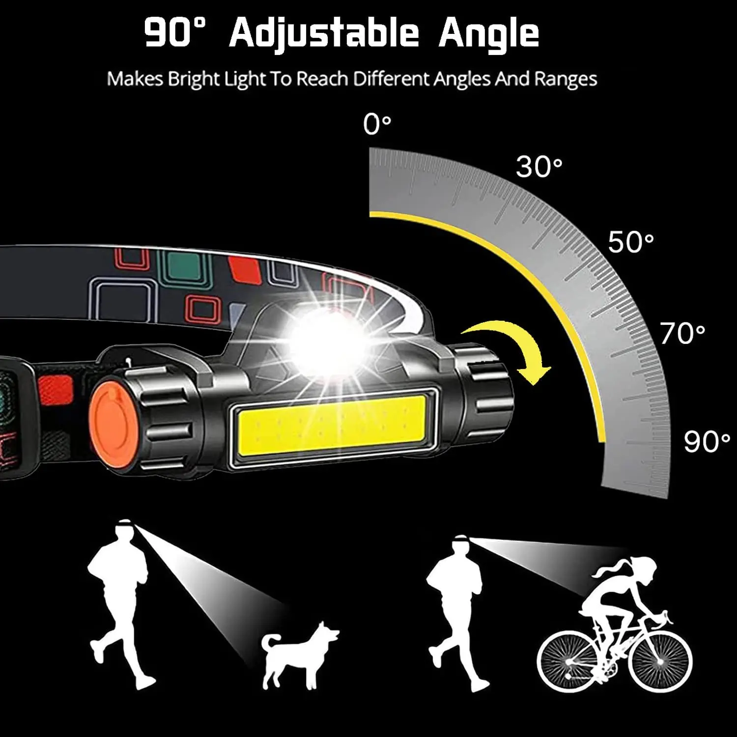 2pcs Waterproof Headlamp LED Super Bright Head Torch USB Rechargeable COB Headlight