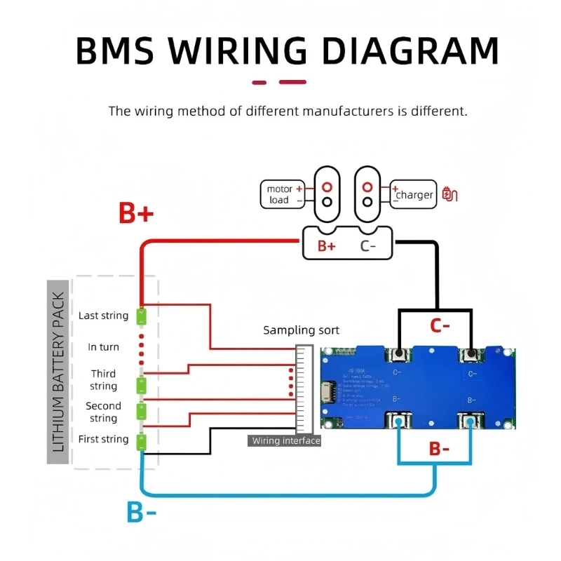 

Reliability 4S 100A LiFePO4 Battery Management Battery Protections Board
