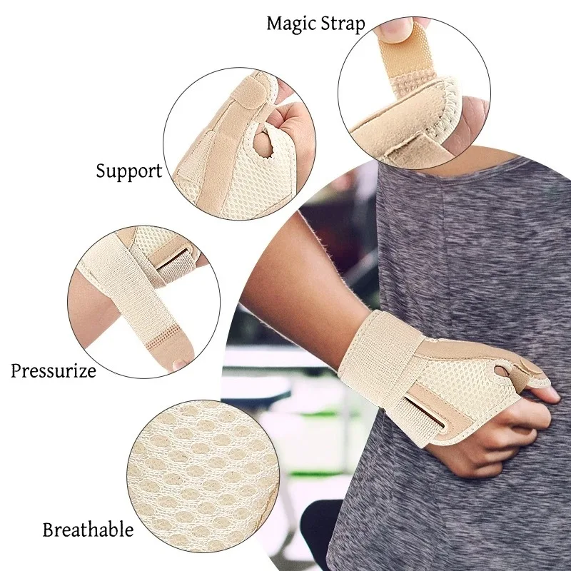 관절염 엄지 부목 손목 버팀대 손목 버팀대 손목 터널 건염 통증 완화를위한 안정적인 조절 가능한 관절염 엄지 부목