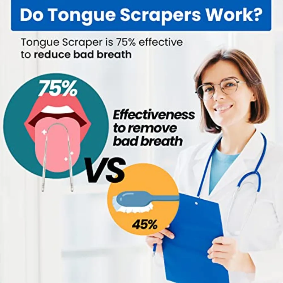 [عبوة من قطعتين] مكشطة اللسان [الصف الطبي] تقلل من رائحة الفم الكريهة ويحافظ على العناية بالفم 100 مكشطة لسان معدنية خالية من مادة BPA