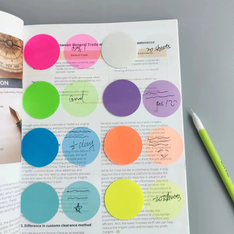 160 Pcs Square and Round Colored Sticky Notes, Macarons, Colorful Sticky Notes, Water-repellent Stickers