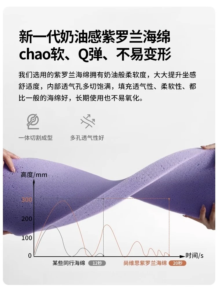 Minimalista, sofá de couro, canto combinado estilo retrô