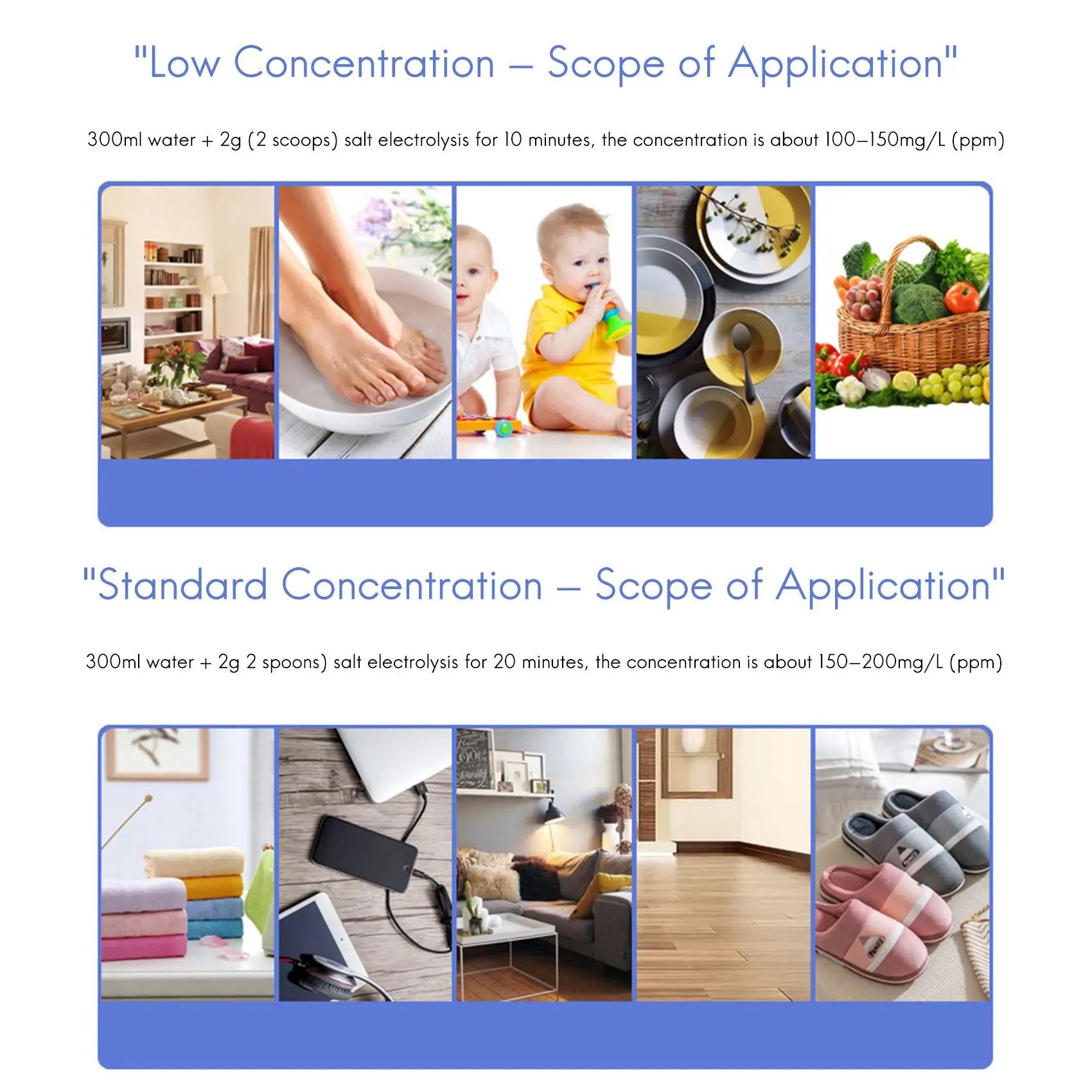 HOT Sodium Hypochlorite Generator Disinfectant Water Generator Suitable for Household Cleaning and Pollution Prevention