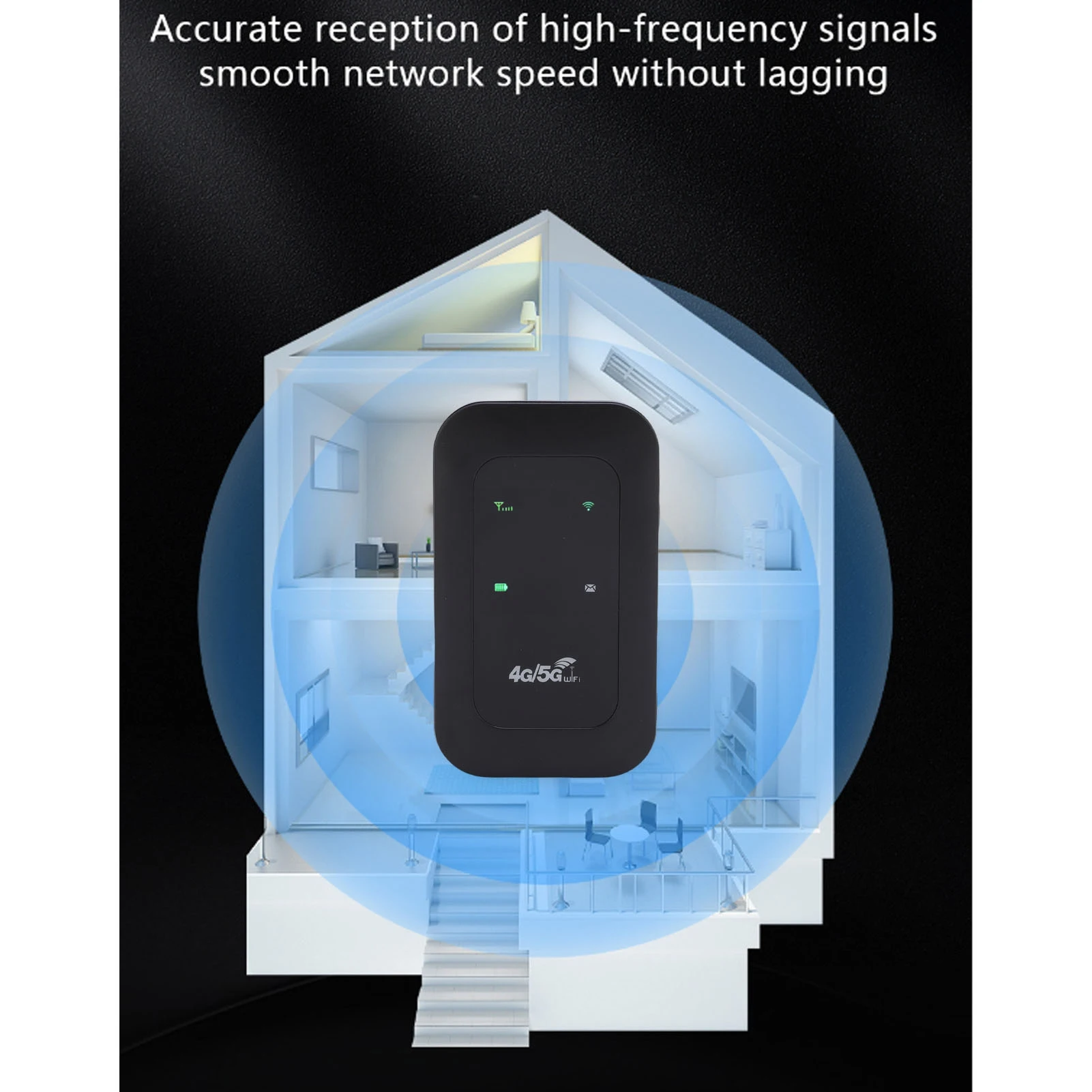 4G 5G WiFi Hotspot يدعم 10 أجهزة متصلة LTE موبايل راوتر للسفر 300Mbps عالية السرعة فتحة بطاقة SIM شاشة LED