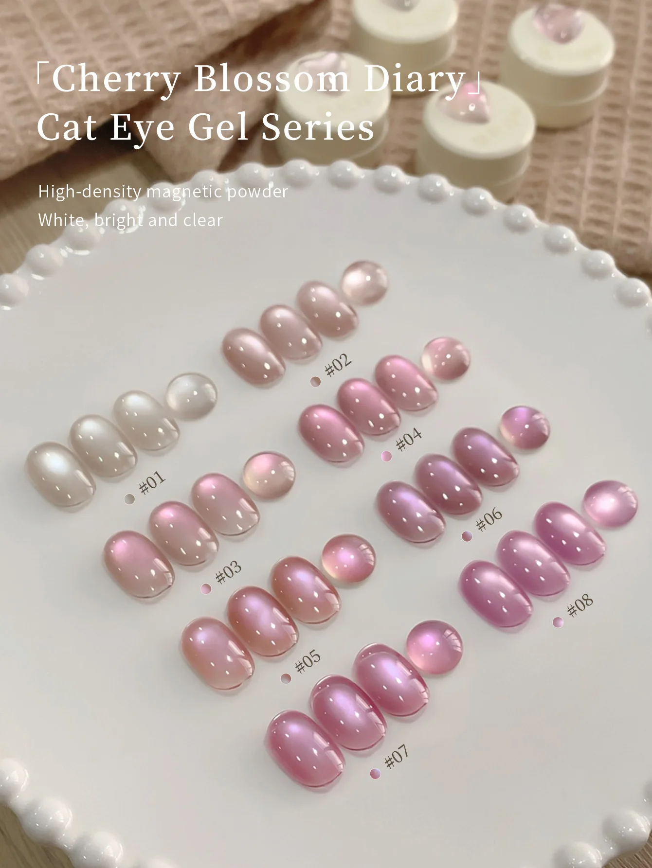 5g New Popular Water Toot And Ice Pink Color Gel Nail Polish Set, UV LED Nail Polish, Suitable for Home DIY