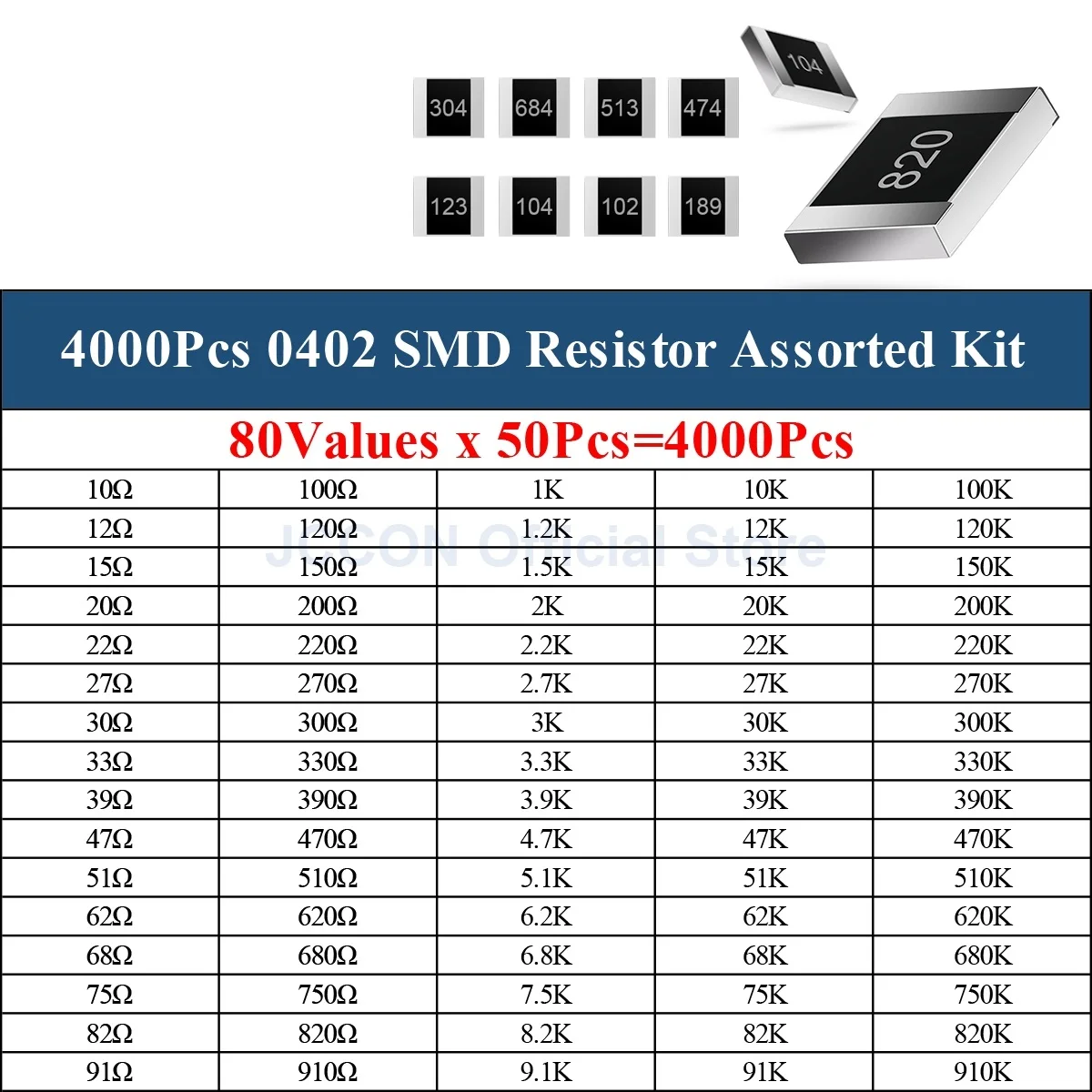 4000Pcs 0402 Resistor Kit 10R-910K (80Values x 50Pcs=4000Pcs) Watt 1% High Precision Film Chip Resistance Kit SMD Resistors Set