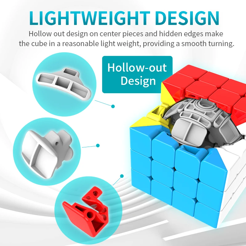 [ECube] MoYu Meilong 4 4x4x4 Cubing Klaslokaal Magische Stickerloze Snelheid Magische Kubus Professionele puzzel Speelgoed