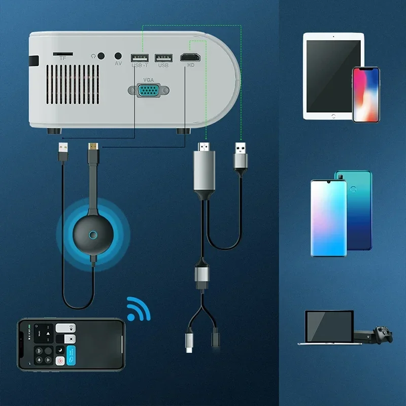 Лидер продаж, 4000 люмен, Miracast, WIFI, HD светодиодный ЖК-дисплей, мини-портативный видеопроектор, Android, дополнительные проекторы для домашнего кинотеатра