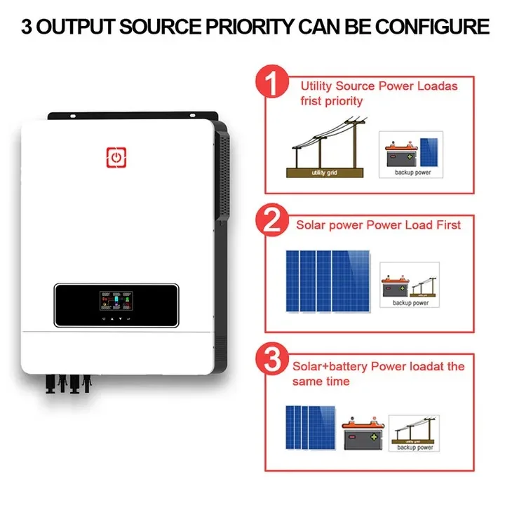 ECGSOLAX 10.2KW 48V Solar Hybrid Inverter 230Vac With Dual MPPT 180A Charging Controller Single Phase Solar Inverter PV Max 500V
