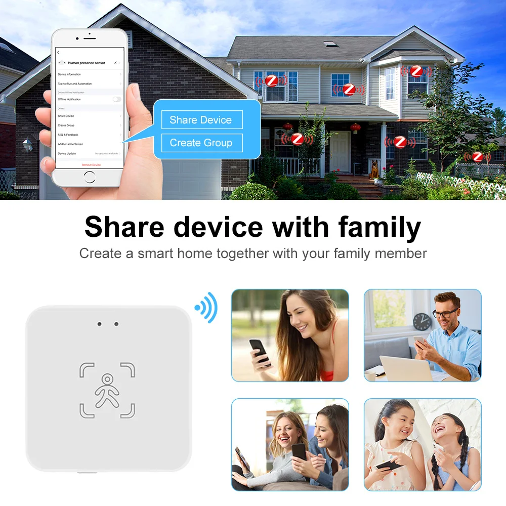 Zigbee/WIFI Human Presence Sensor MmWave Radar Detector Motion Sensor With Luminance Detection Tuya Smart Life Home Automation