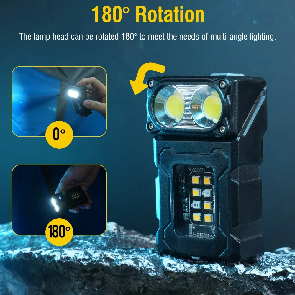 BORUiT Rotatable EDC LED Flashlight Type-C Rechargeable Power Bank Torch with Magnet Clip Work Light Fishing Pocket Lantern