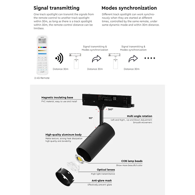 Miboxer Zigbee 3.0 30W RGBCCT LED Track Light Tuya APP 2.4G Dual White Spotlight Rail type Ceiling RF Remote control 110V 220V