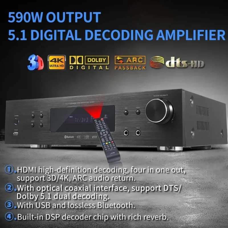 5.1 Channel Home Theatre Decoding Power Amplifier Digital DSP Professional Audio Receiver Audio Processing System