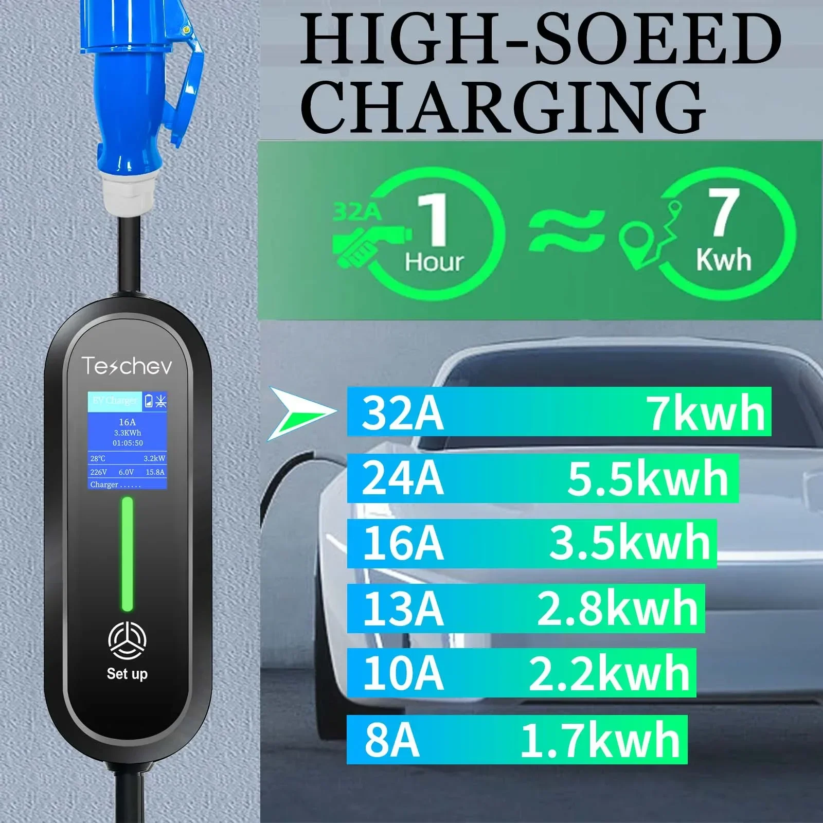7KW 32A 1Phase Type1/Type2 Portable EV Charger GB/T 20234 EVSE Charging Box Charging Station for Electric Car Charger