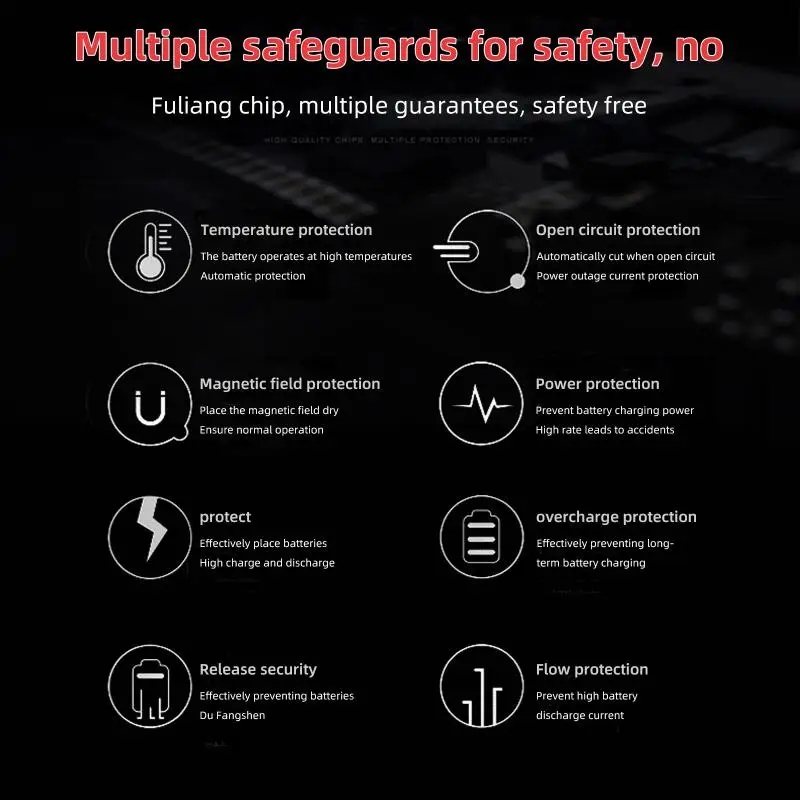 ตัวแปลงซ็อกเก็ตไฟฟ้าในรถยนต์ DC สำหรับรถยนต์, ที่จุดบุหรี่ในรถยนต์สำหรับใช้ในยุโรป220V ถึง12V