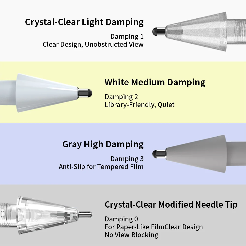 جديد استبدال قلم رصاص نصائح مجموعة لهواوي M-Pencil 2 3 الجيل 2B 4B لينة المناقير ل M قلم رصاص لمس القلم غرامة بنك الاستثمار القومي
