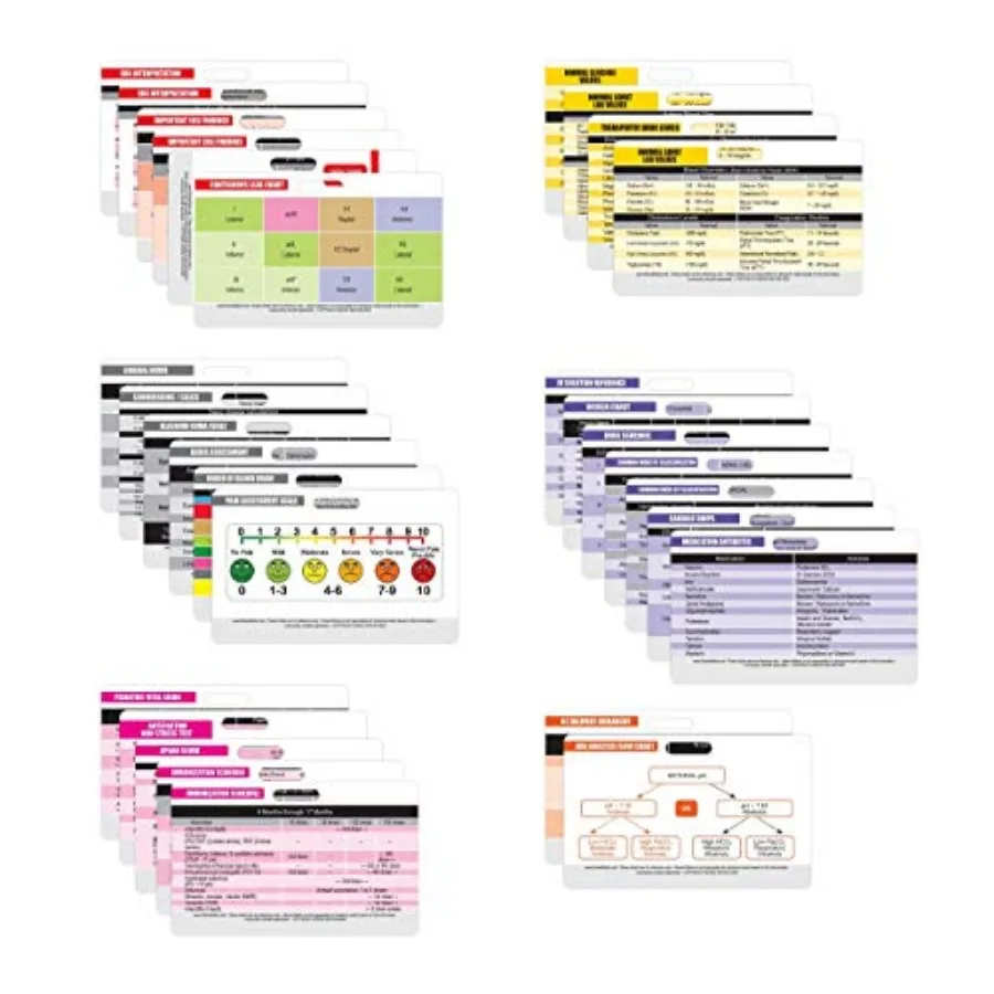 

30 Horizontal Nursing Badge Reference Cards - Lab Values, EKG, Vitals, and More! Bonus Cheat Sheets Great Nurse Gifts - Nursing