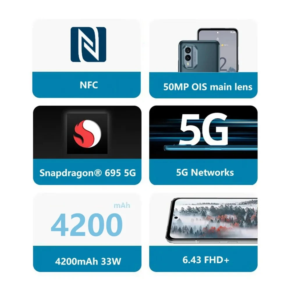 Nokia X30 Samartphone Qualcomm Snapdragon 695, 5G, 8 + 256G, Doble SIM, NFC, 33W, supercarga, batería de 4200mAh, Android 12, versión Global