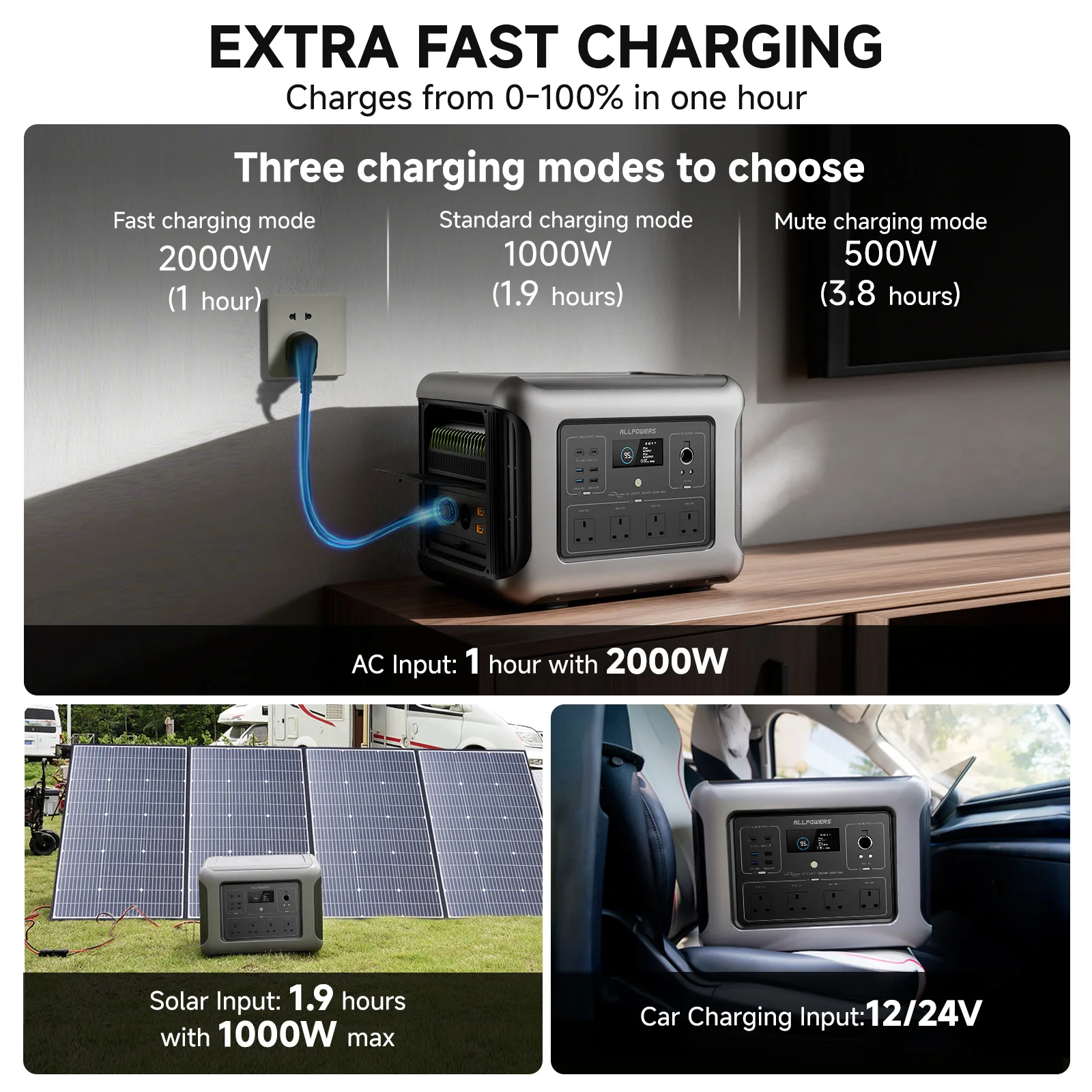 ALLPOWERS R2500v2 2500W Portable Power Station Solar Generator AC Power Bank With Flashlight