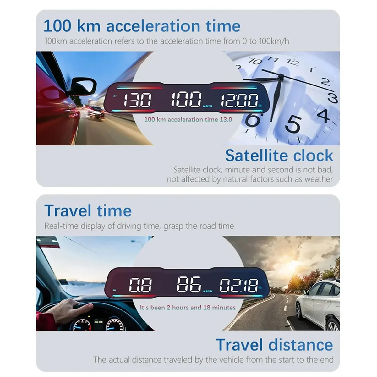 Pop G19 HUD Head Up Display Speedometer Car Speed Gauge MPH Over Super Deal Ving Alarm