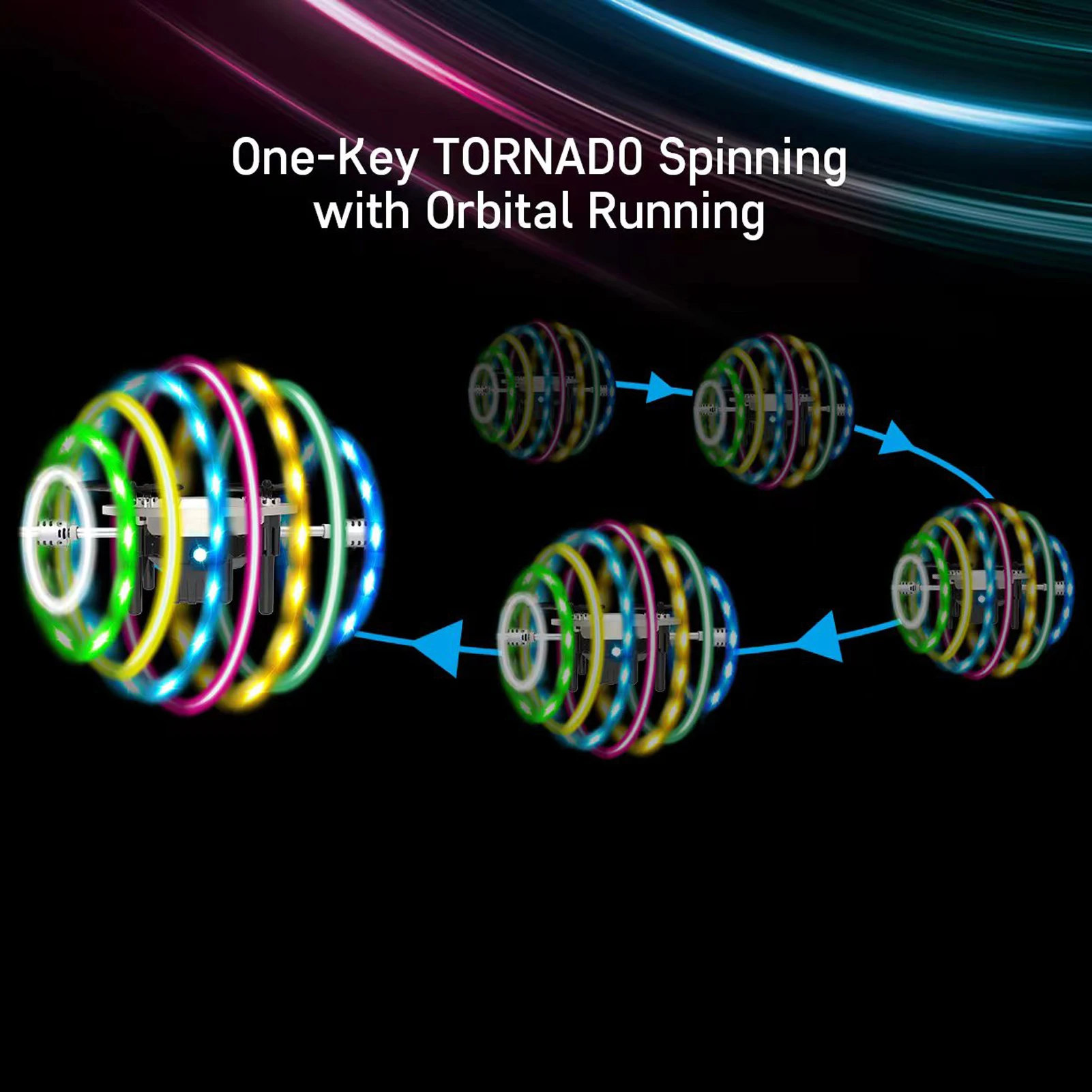 Mini Quadcopter for Kids Beginners Adults 2.4G Remote Control Toy with LED Lights One Key Take Off/ Landing 360° Spinning