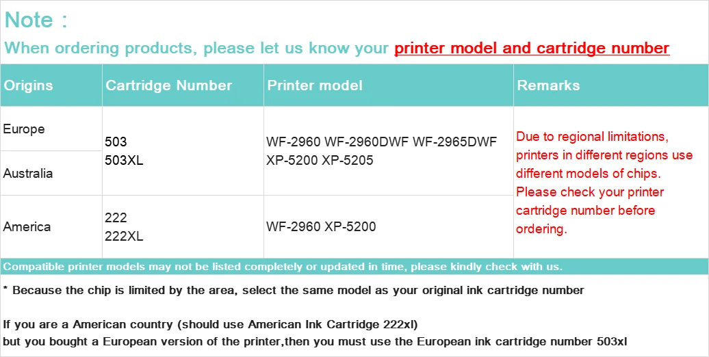 Imagem -02 - Cartucho de Tinta Recarregável Vazio América 222 222xl com Chip Descartável para Impressora Epson Xp5200 Wf2960