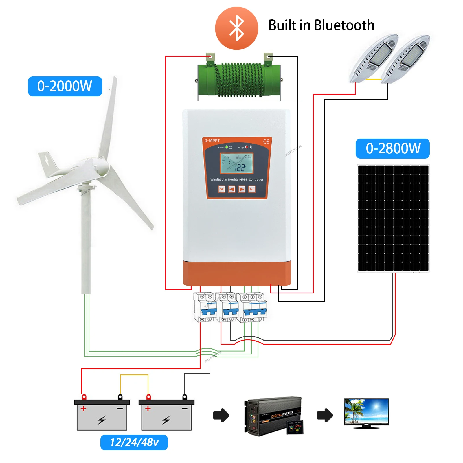 NEW 12V 24V 48V Dual MPPT Wind Solar Charge Controller With Bluetooth Monitor For 2000W Turbine 2800W Solar Panel Regulator