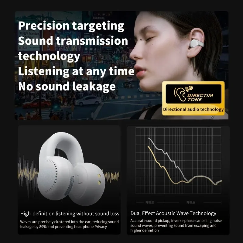 Xiaomi Mijia OWS Clip-on Earphone Wireless Bluetooth Headphones Low Latency ENC Noise Cancelling Long Life Gaming Casual Headset